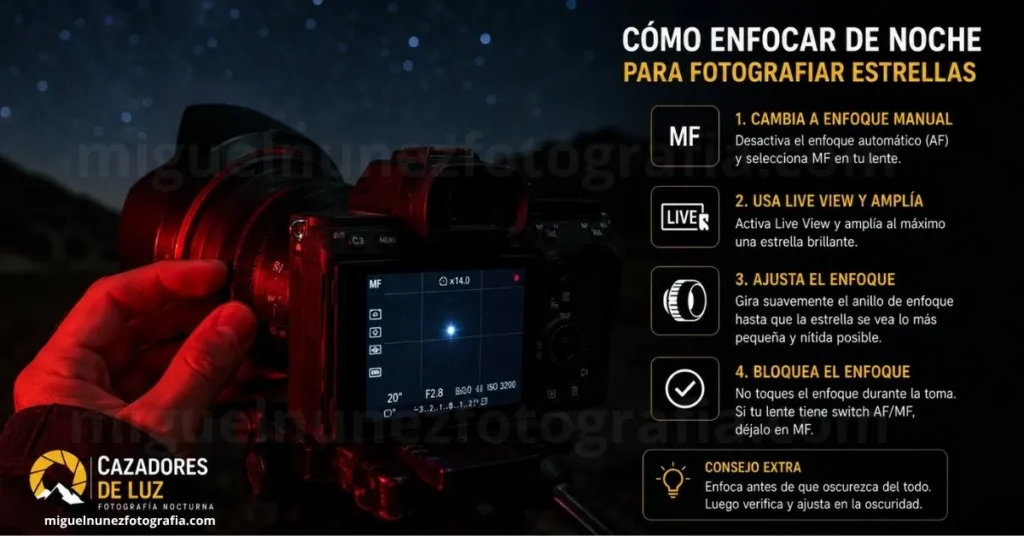 Cómo enfocar de noche para fotografiar estrellas — mano ajustando el anillo de enfoque manual de un lente gran angular
