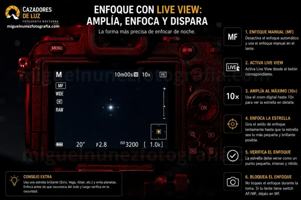 Pantalla de cámara con Live View mostrando una estrella brillante ampliada al 100% para enfocar de noche con precisión